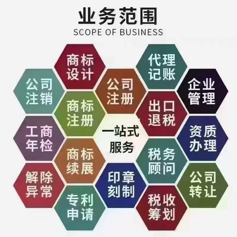 莆田代理记账